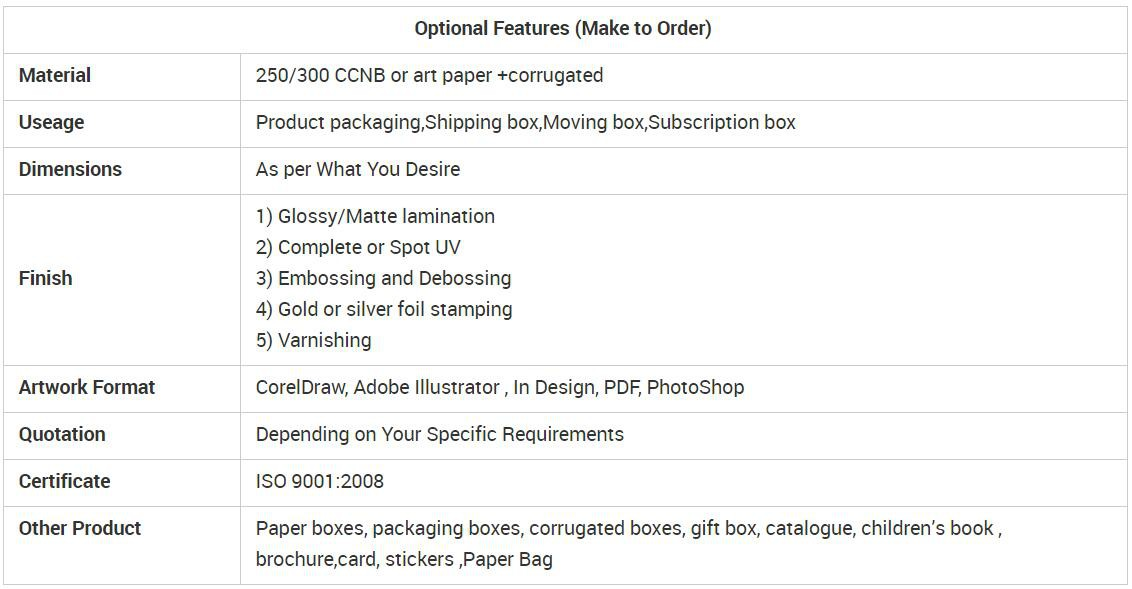 mailer box