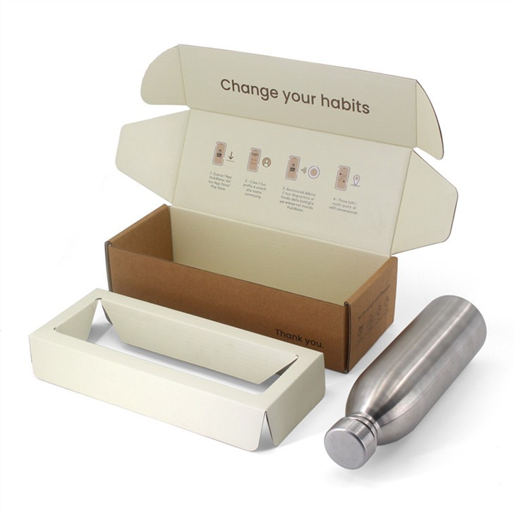 Water Bottle Packaging Box