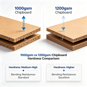 1000gsm vs 1200gsm Chipboard Hardness Comparison.png
